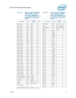 Предварительный просмотр 34 страницы Intel Celeron P4500 Datasheet