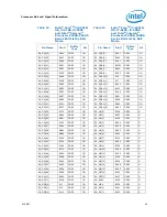 Предварительный просмотр 36 страницы Intel Celeron P4500 Datasheet