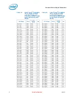 Предварительный просмотр 37 страницы Intel Celeron P4500 Datasheet