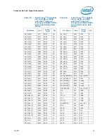 Предварительный просмотр 38 страницы Intel Celeron P4500 Datasheet