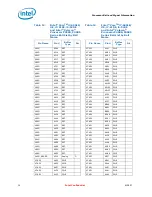 Предварительный просмотр 39 страницы Intel Celeron P4500 Datasheet