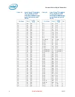 Предварительный просмотр 41 страницы Intel Celeron P4500 Datasheet