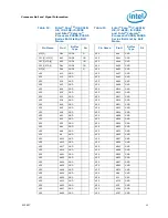 Предварительный просмотр 42 страницы Intel Celeron P4500 Datasheet