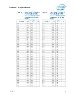 Предварительный просмотр 44 страницы Intel Celeron P4500 Datasheet