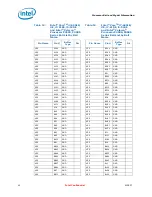 Предварительный просмотр 45 страницы Intel Celeron P4500 Datasheet