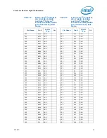 Предварительный просмотр 46 страницы Intel Celeron P4500 Datasheet