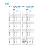 Предварительный просмотр 47 страницы Intel Celeron P4500 Datasheet