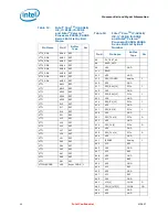 Предварительный просмотр 49 страницы Intel Celeron P4500 Datasheet