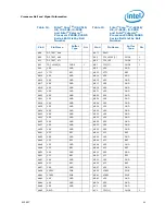 Предварительный просмотр 50 страницы Intel Celeron P4500 Datasheet