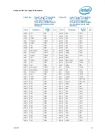 Предварительный просмотр 52 страницы Intel Celeron P4500 Datasheet