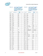 Предварительный просмотр 53 страницы Intel Celeron P4500 Datasheet