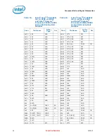 Предварительный просмотр 55 страницы Intel Celeron P4500 Datasheet