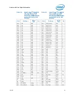 Предварительный просмотр 56 страницы Intel Celeron P4500 Datasheet