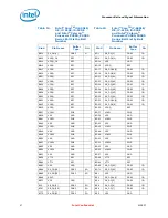 Предварительный просмотр 57 страницы Intel Celeron P4500 Datasheet