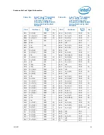 Предварительный просмотр 58 страницы Intel Celeron P4500 Datasheet