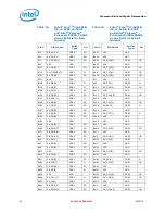 Предварительный просмотр 59 страницы Intel Celeron P4500 Datasheet