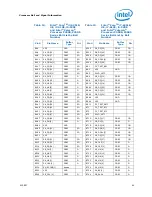 Предварительный просмотр 60 страницы Intel Celeron P4500 Datasheet