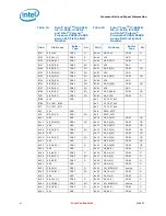 Предварительный просмотр 61 страницы Intel Celeron P4500 Datasheet