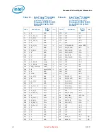 Предварительный просмотр 63 страницы Intel Celeron P4500 Datasheet