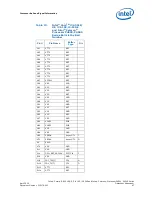 Предварительный просмотр 67 страницы Intel Celeron P4500 Datasheet