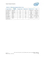 Предварительный просмотр 83 страницы Intel Celeron P4500 Datasheet