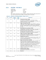 Предварительный просмотр 87 страницы Intel Celeron P4500 Datasheet