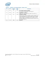 Предварительный просмотр 88 страницы Intel Celeron P4500 Datasheet