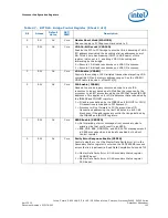 Предварительный просмотр 103 страницы Intel Celeron P4500 Datasheet