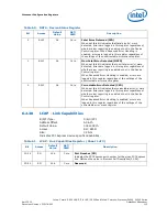 Предварительный просмотр 115 страницы Intel Celeron P4500 Datasheet