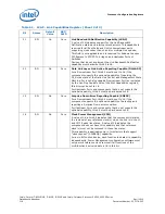 Предварительный просмотр 116 страницы Intel Celeron P4500 Datasheet