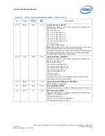 Предварительный просмотр 117 страницы Intel Celeron P4500 Datasheet