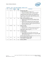 Предварительный просмотр 119 страницы Intel Celeron P4500 Datasheet