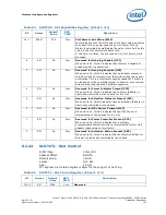 Предварительный просмотр 123 страницы Intel Celeron P4500 Datasheet