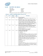 Предварительный просмотр 126 страницы Intel Celeron P4500 Datasheet