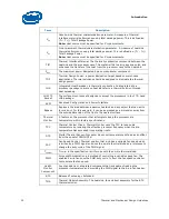 Preview for 12 page of Intel CELERON PROCESSOR E3000 - THERMAL AND MECHANICAL DESIGN Design Manual