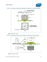 Preview for 29 page of Intel CELERON PROCESSOR E3000 - THERMAL AND MECHANICAL DESIGN Design Manual