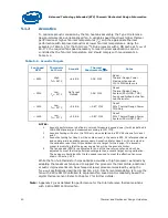 Preview for 40 page of Intel CELERON PROCESSOR E3000 - THERMAL AND MECHANICAL DESIGN Design Manual