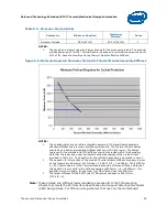 Preview for 49 page of Intel CELERON PROCESSOR E3000 - THERMAL AND MECHANICAL DESIGN Design Manual