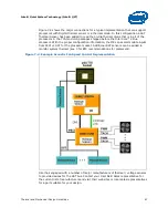 Preview for 67 page of Intel CELERON PROCESSOR E3000 - THERMAL AND MECHANICAL DESIGN Design Manual