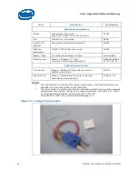 Preview for 84 page of Intel CELERON PROCESSOR E3000 - THERMAL AND MECHANICAL DESIGN Design Manual