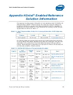 Preview for 125 page of Intel CELERON PROCESSOR E3000 - THERMAL AND MECHANICAL DESIGN Design Manual