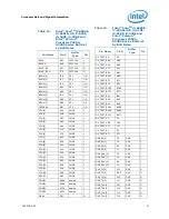 Preview for 32 page of Intel CELERON PROCESSOR P4505 -  ADDENDUM Datasheet