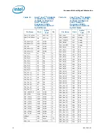 Preview for 33 page of Intel CELERON PROCESSOR P4505 -  ADDENDUM Datasheet