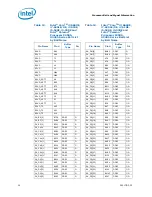 Preview for 35 page of Intel CELERON PROCESSOR P4505 -  ADDENDUM Datasheet