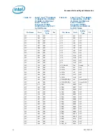 Preview for 41 page of Intel CELERON PROCESSOR P4505 -  ADDENDUM Datasheet