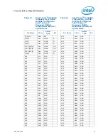 Preview for 42 page of Intel CELERON PROCESSOR P4505 -  ADDENDUM Datasheet