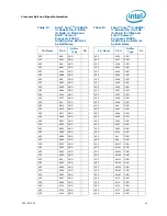 Preview for 44 page of Intel CELERON PROCESSOR P4505 -  ADDENDUM Datasheet