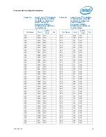 Preview for 46 page of Intel CELERON PROCESSOR P4505 -  ADDENDUM Datasheet