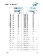 Preview for 54 page of Intel CELERON PROCESSOR P4505 -  ADDENDUM Datasheet