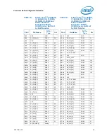 Preview for 60 page of Intel CELERON PROCESSOR P4505 -  ADDENDUM Datasheet